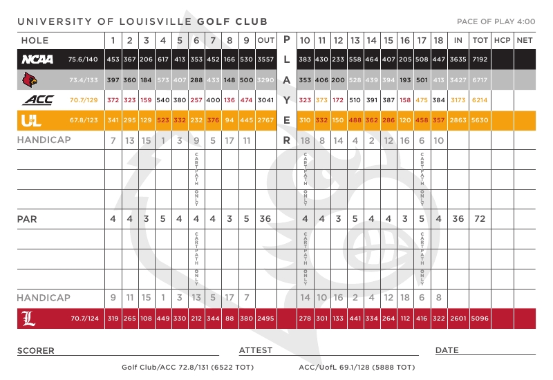 Home - University of Louisville Golf Club